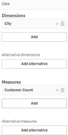 Vizlib Bar Chart Data