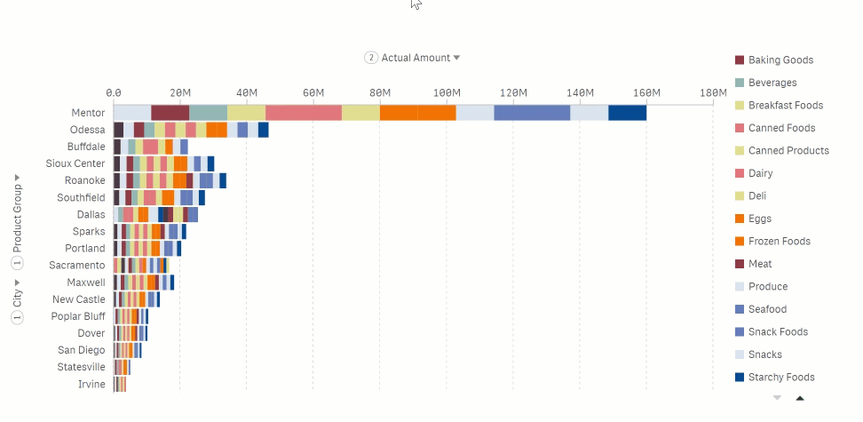 Animated vertical bar chart in which a user selects bars and the chart updates to show the selection.