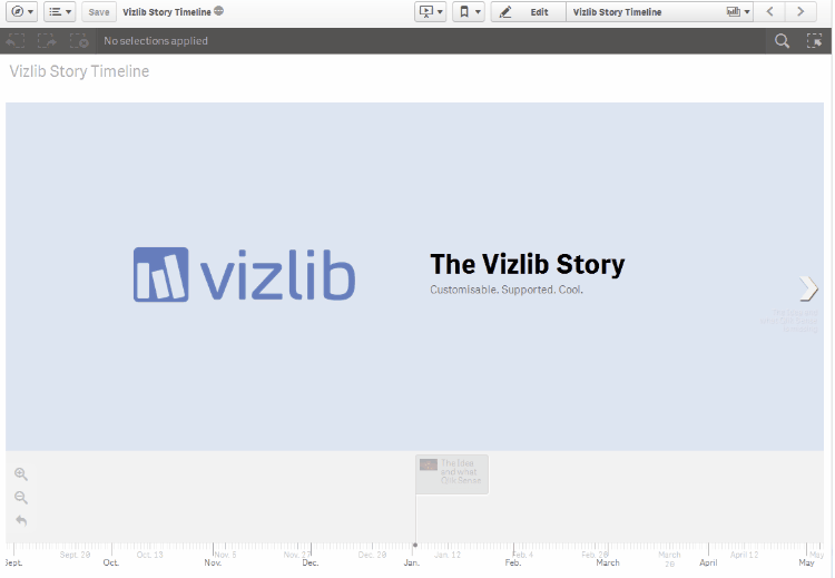 Animated Vizlib Story Timeline showing the milestones of Vizlib's early history.