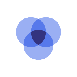 Vizlib Venn Diagram displaying overlapping circles representing data attributes in a Qlik Sense sheet.
