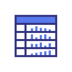 Vizlib Table displaying a formatted data table in a Qlik Sense sheet.