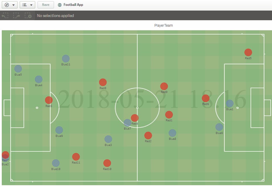 Vizlib Scatter Chart used in a football statistics app.