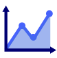 Vizlib Line Chart displaying a multi-series line chart in a Qlik Sense sheet.