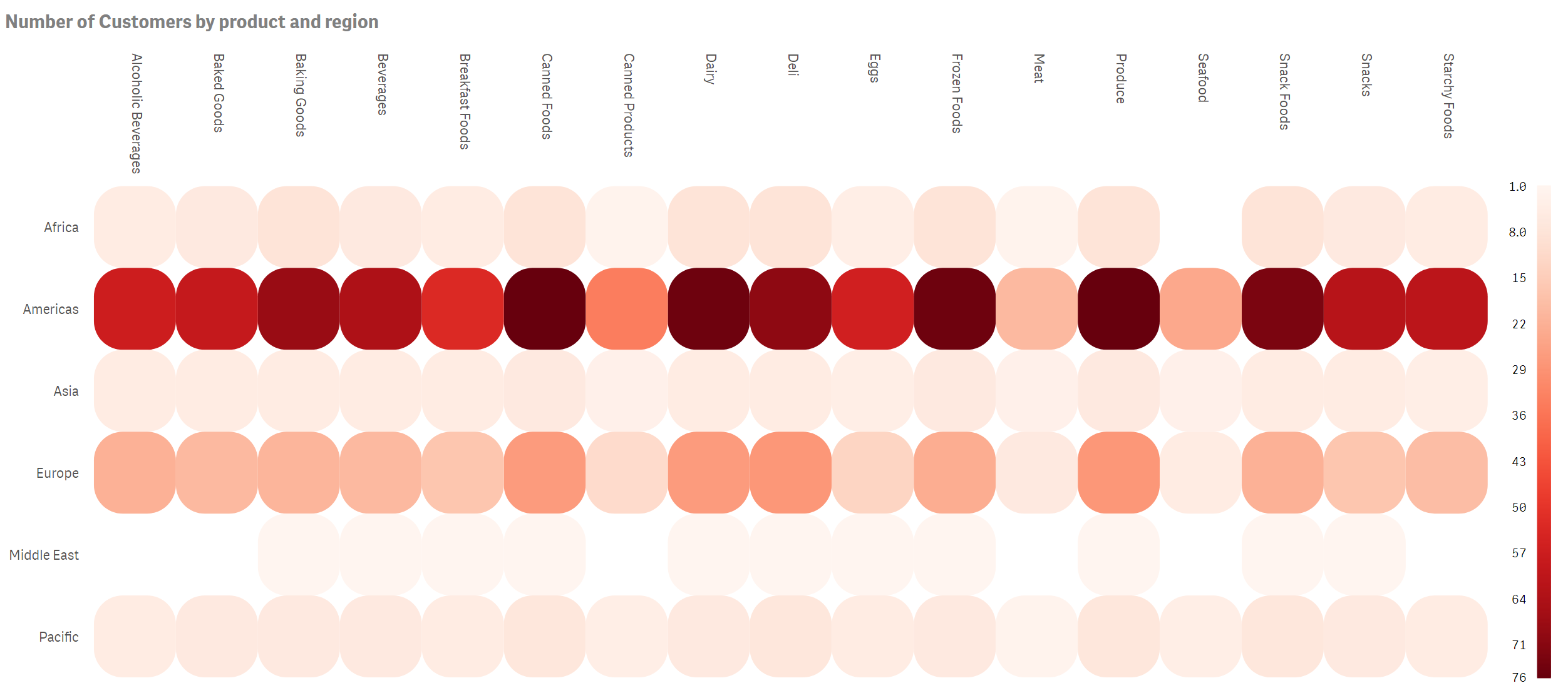 Vizlib Heatmap displaying a regional breakdown of customer numbers.