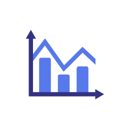 Vizlib Combo Chart displaying bars and a line series in a Qlik Sense sheet.